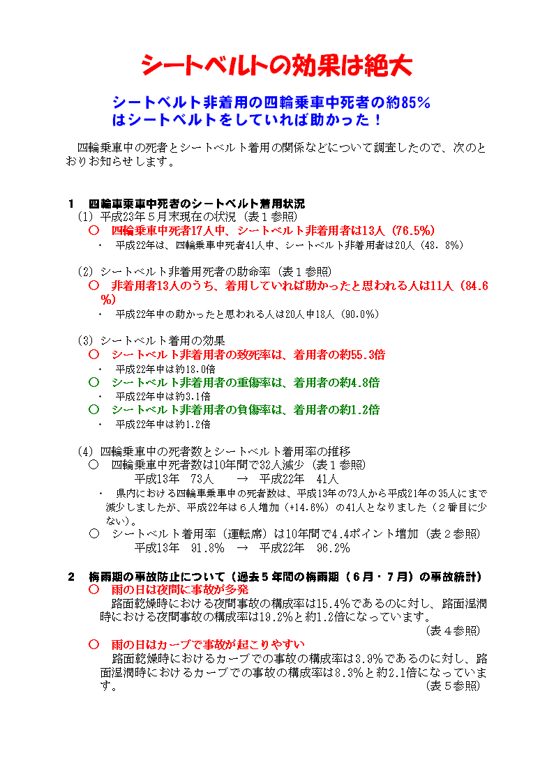 シートベルト