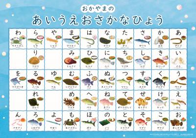 おかやまのあいうえおさかなひょう