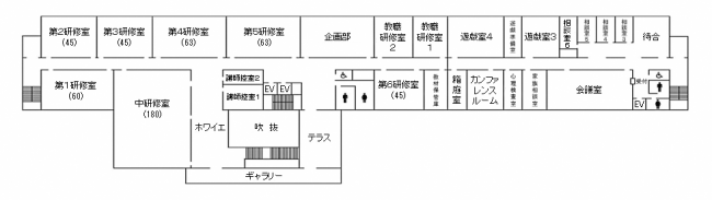 総合教育センター2階平面図