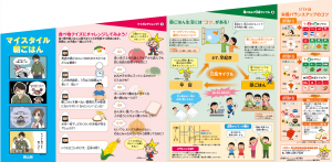 マイスタイル朝ごはん画像表