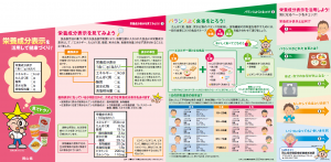栄養成分表示を活用して健康づくり!