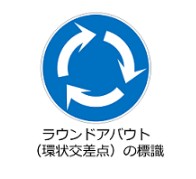 標識