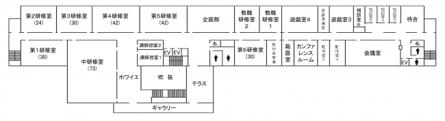 総合教育センター2階平面図