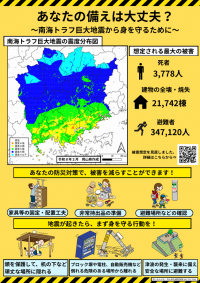 南海トラフ地震チラシ