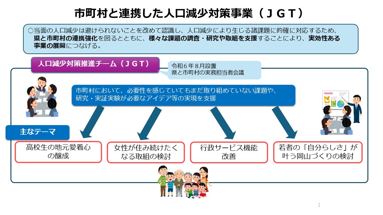 Jgtイメージ図