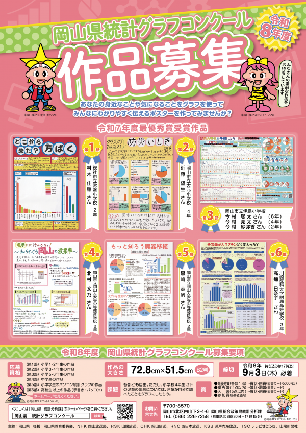 令和８年度岡山県統計グラフコンクール