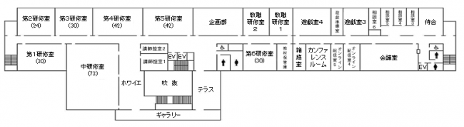 総合教育センター2階平面図