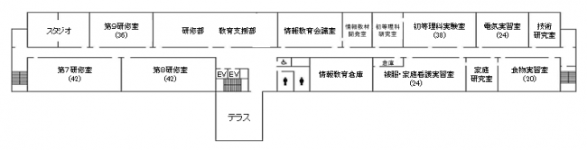 総合教育センター3階平面図
