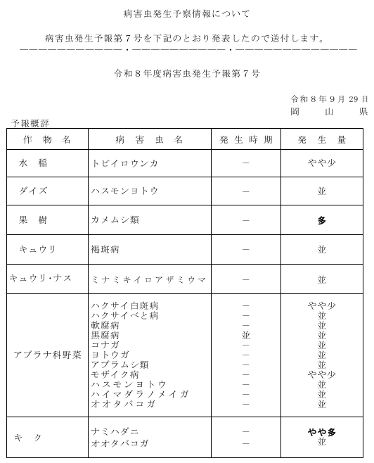 病害虫発生予報第７号