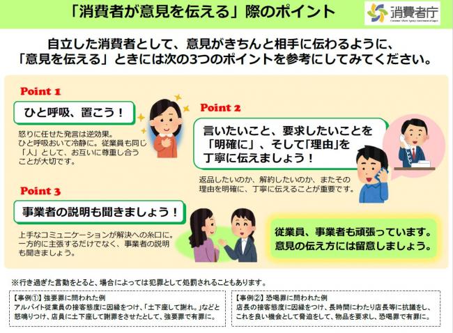消費者が意見を伝える際のポイント画像