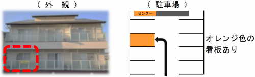 センター外観、駐車場