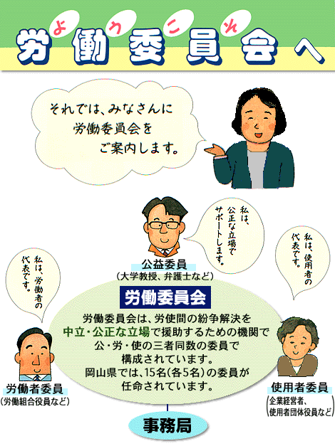 労働委員会をご案内します