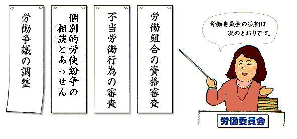 労働委員会の役割は次のとおりです