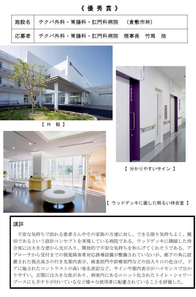 チクバ外科・胃腸科・肛門科病院