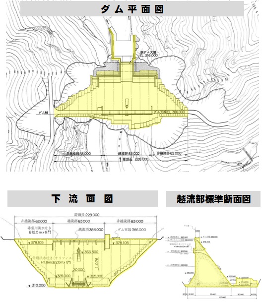 ダム平面図