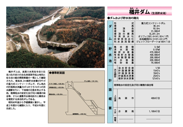 楢井ダム