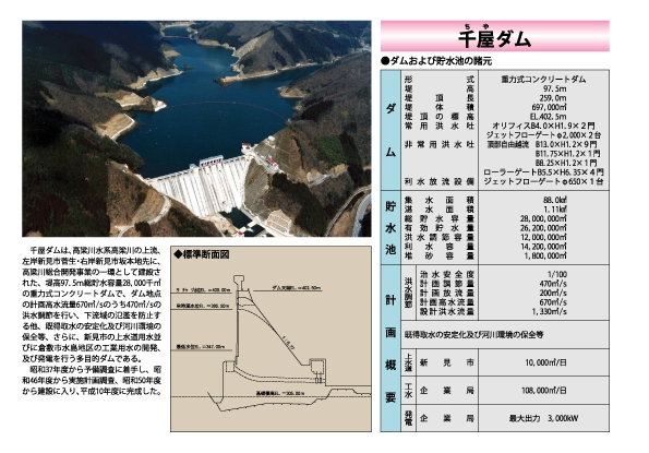 千屋ダム