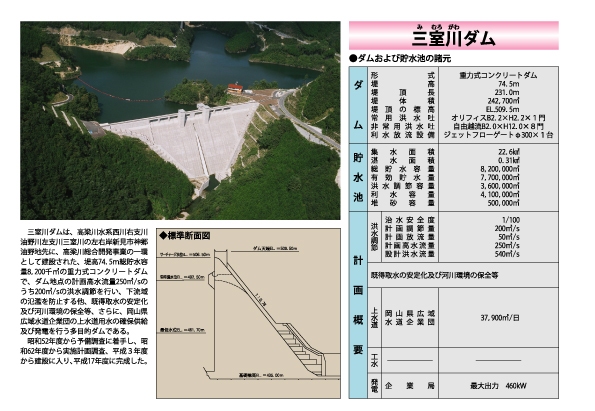 三室川ダム