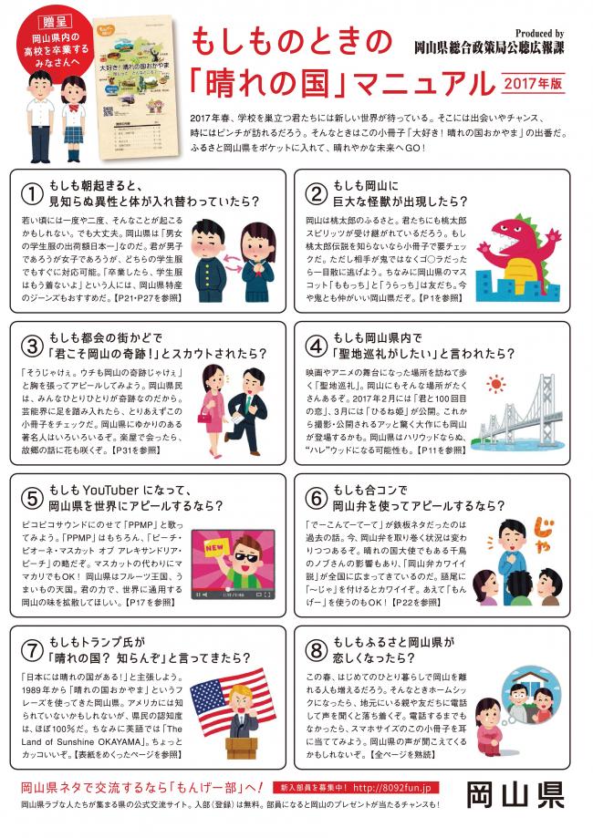 晴れの国マニュアル