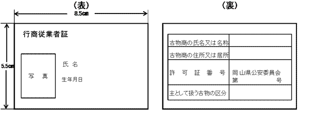 行商従業者証の見本