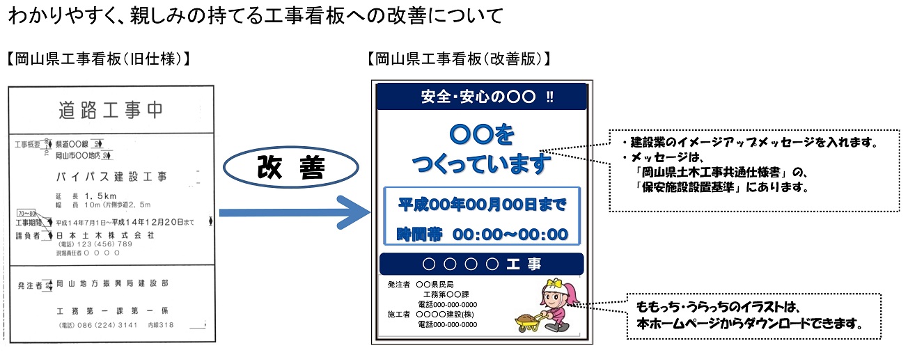 看板デザイン改善