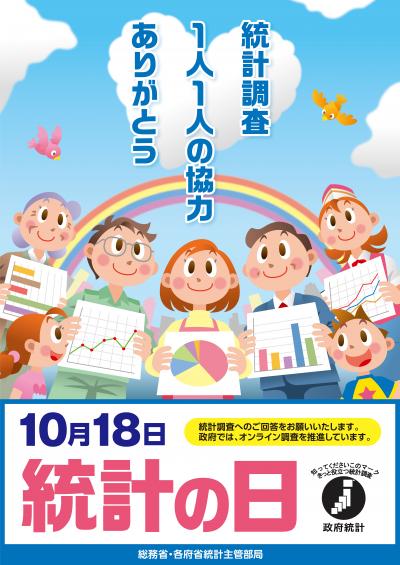 令和２年度統計の日ポスター