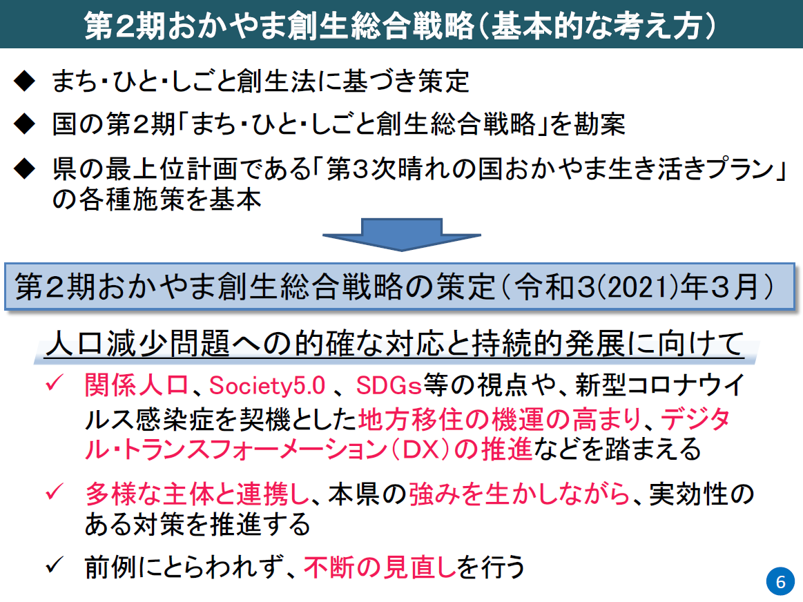 第２期おかやま創生総合戦略（基本的な考え方）