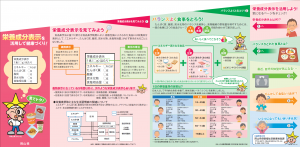 栄養成分表示を活用して健康づくり！