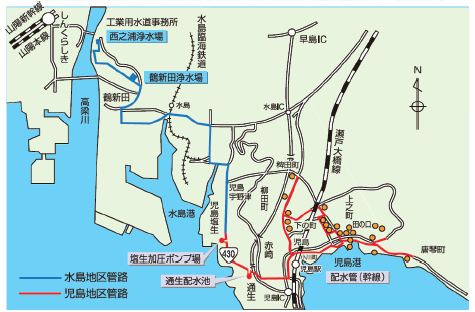 　　児島地区工業用水道事業概要図