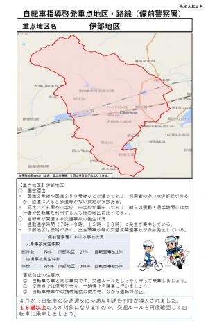 備前