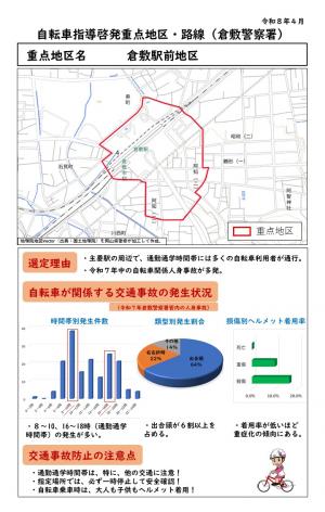 倉敷