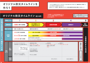 防災タイムライン