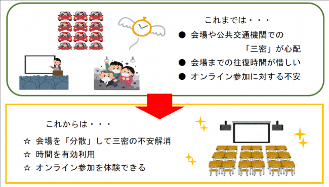 サテライト会場