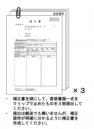 補正書のイメージ