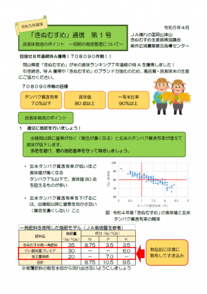 きぬむすめ通信