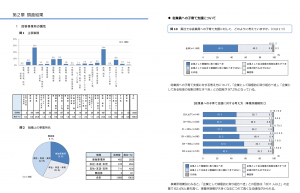 子育て支援調査【5月～6月】