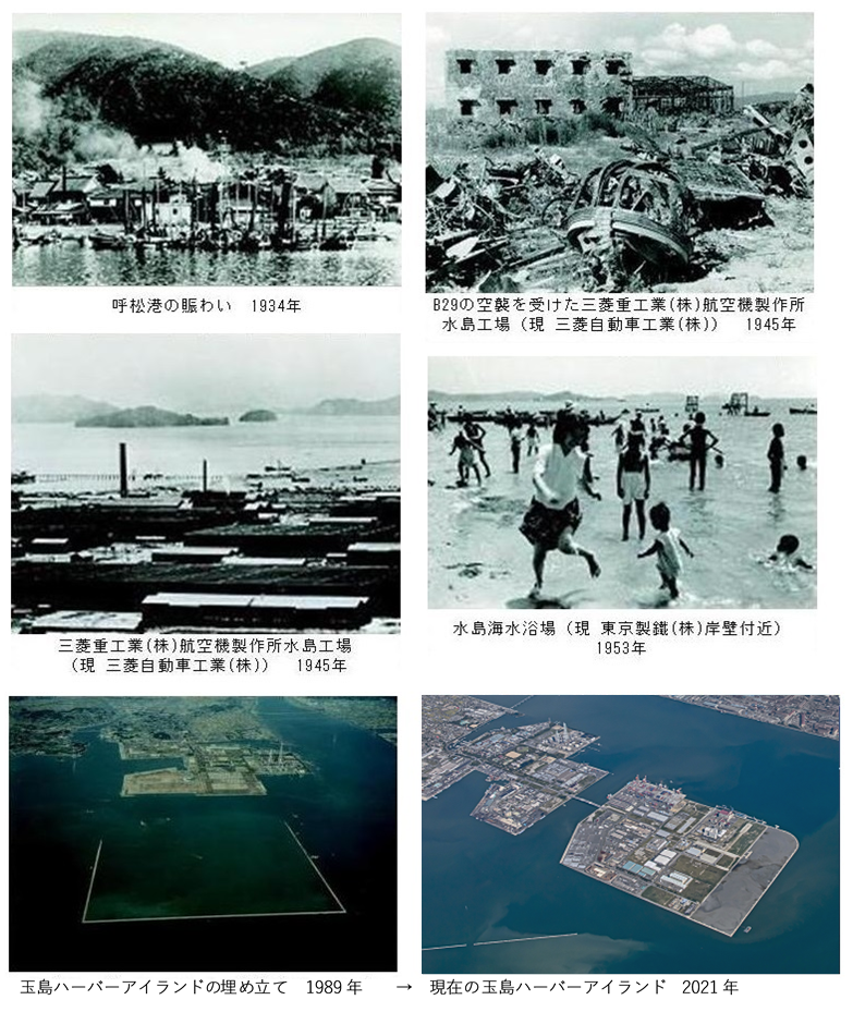 水島の歴史
