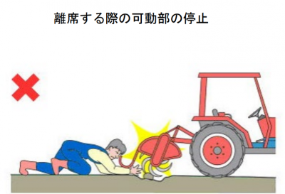 出典:農産局技術普及課生産資材対策室(2024)