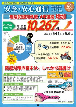 安全・安心通信第48号