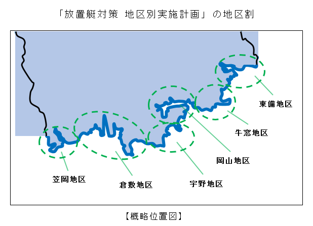 地区割