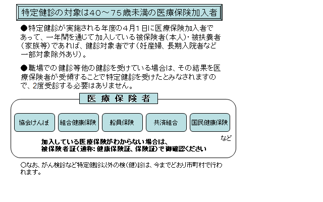 特定健診5