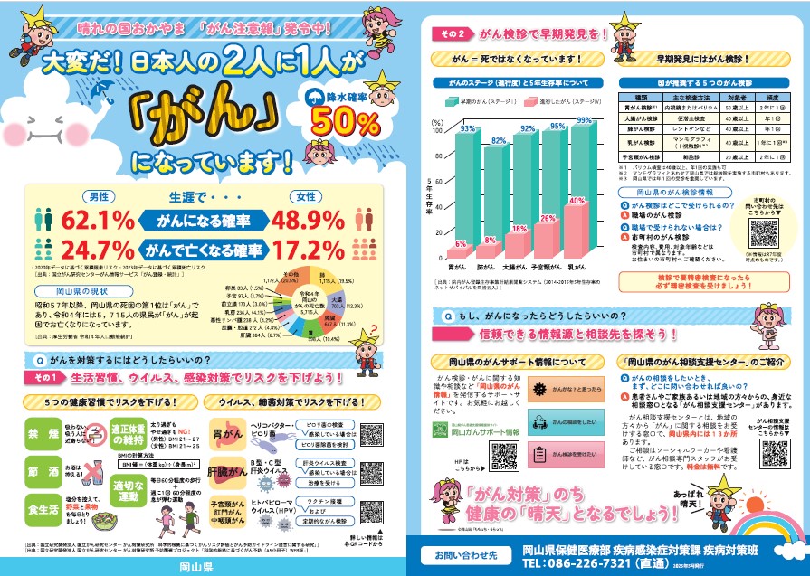 晴れの国　おかやま　「がん注意報」発令中！