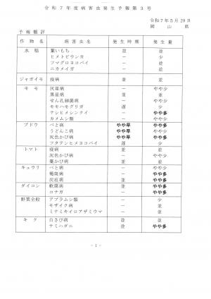 病害虫発生予報第３号