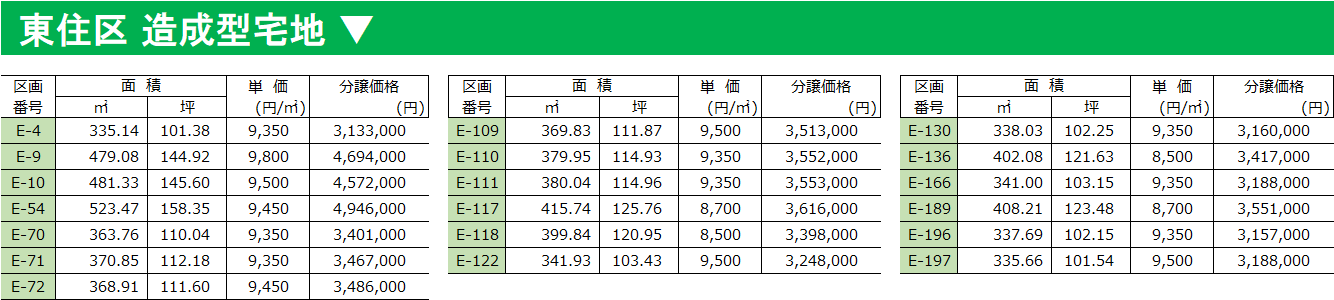 価格