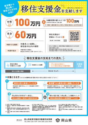 求職者向けチラシ 裏