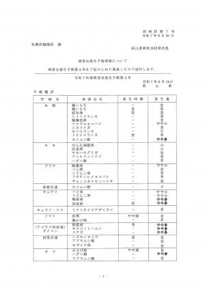 病害虫発生予報第４号