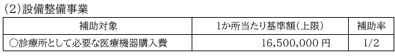 (2)設備整備事業
