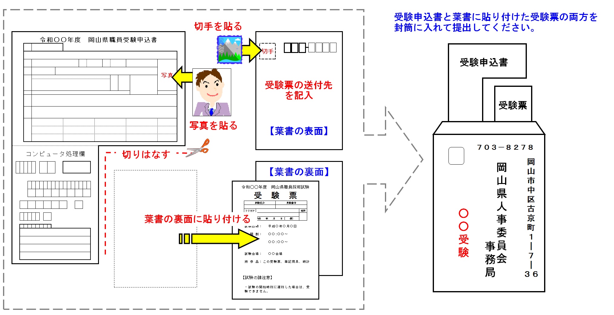 両面印刷した場合の例です。