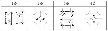 全横断歩道