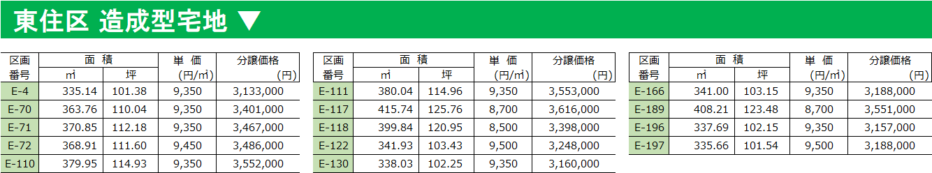 価格